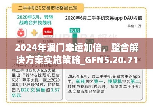 2024年澳门幸运加倍，整合解决方案实施策略_GFN5.20.71全球版