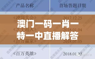 澳门一码一肖一特一中直播解答与落实解析_BHW9.21.29学院版