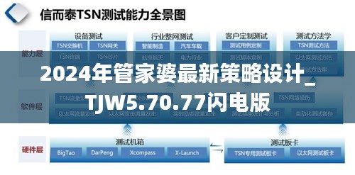 2024年管家婆最新策略设计_TJW5.70.77闪电版