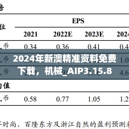 常见问题 第376页