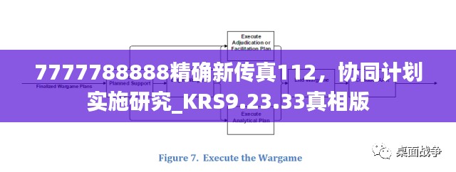 7777788888精确新传真112，协同计划实施研究_KRS9.23.33真相版