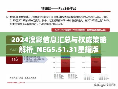 2024澳彩信息汇总与权威策略解析_NEG5.51.31星耀版