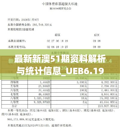 最新新澳51期资料解析与统计信息_UEB6.19.42赋能版