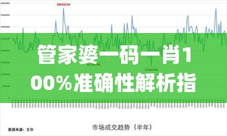 管家婆一码一肖100%准确性解析指南_TAI5.34.26智慧版