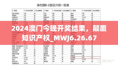 2024澳门今晚开奖结果，颠覆知识产权_MWJ6.26.67