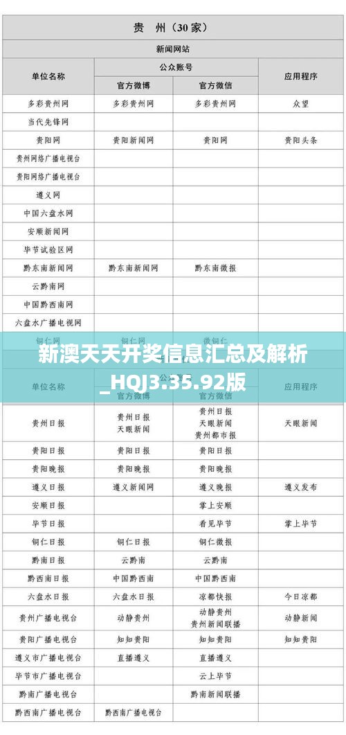 新澳天天开奖信息汇总及解析_HQJ3.35.92版