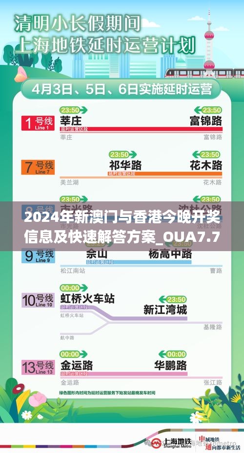 2024年新澳门与香港今晚开奖信息及快速解答方案_OUA7.75.40智慧共享版