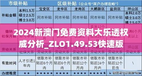 2024新澳门免费资料大乐透权威分析_ZLO1.49.53快速版