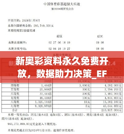 新奥彩资料永久免费开放，数据助力决策_EFD7.59.49云端版