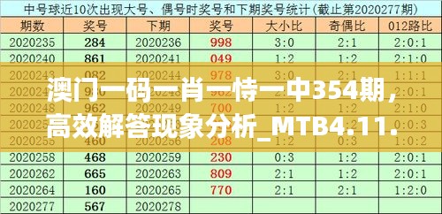 澳门一码一肖一恃一中354期，高效解答现象分析_MTB4.11.55稳定版