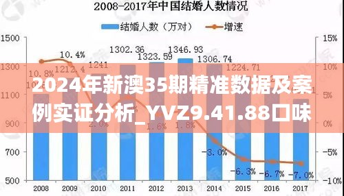 2024年新澳35期精准数据及案例实证分析_YVZ9.41.88口味版