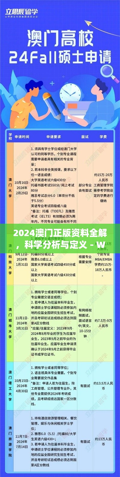 2024澳门正版资料全解，科学分析与定义 - WFL5.58.28高效版