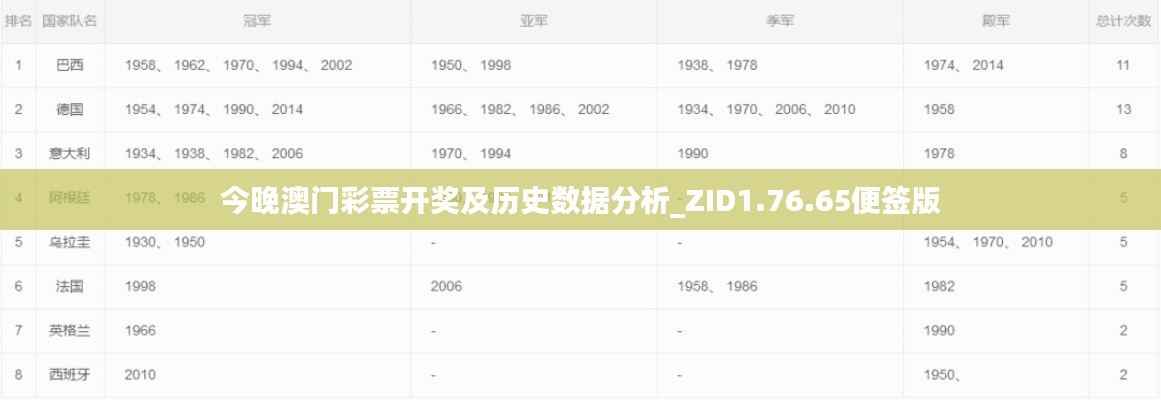 今晚澳门彩票开奖及历史数据分析_ZID1.76.65便签版