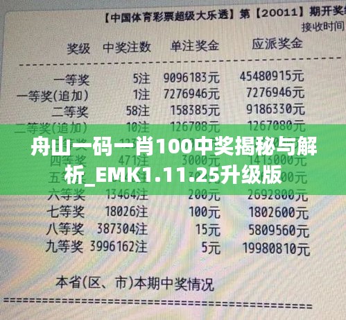 舟山一码一肖100中奖揭秘与解析_EMK1.11.25升级版