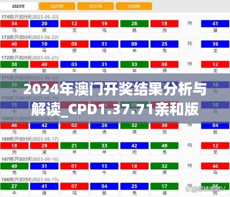 2024年澳门开奖结果分析与解读_CPD1.37.71亲和版