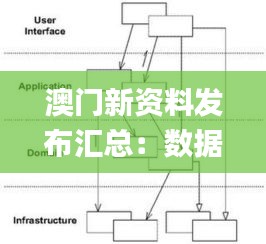 澳门新资料发布汇总：数据驱动计划设计_SRA6.38.41毛坯版