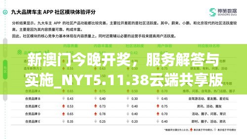 新澳门今晚开奖，服务解答与实施_NYT5.11.38云端共享版