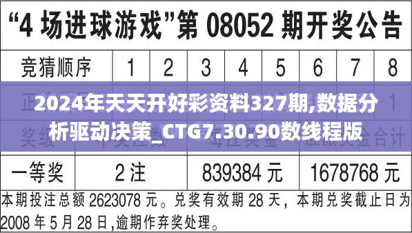 2024年天天开好彩资料327期,数据分析驱动决策_CTG7.30.90数线程版