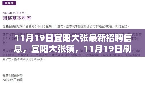 宜阳大张镇最新招聘信息刷新，新机遇引领未来就业之路