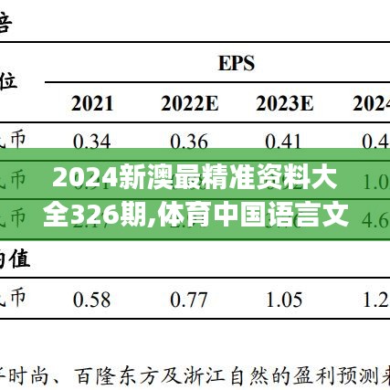 2024新澳最精准资料大全326期,体育中国语言文学_DVF6.25.98父母版