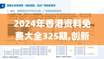 2024年香港资料免费大全325期,创新思路现象解释解答_MFF3.15.71单独版