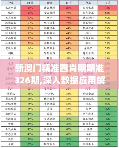 新澳门精准四肖期期准326期,深入数据应用解读_SQO9.12.88媒体版