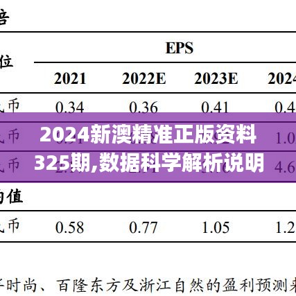 2024新澳精准正版资料325期,数据科学解析说明_NIC6.49.94工具版