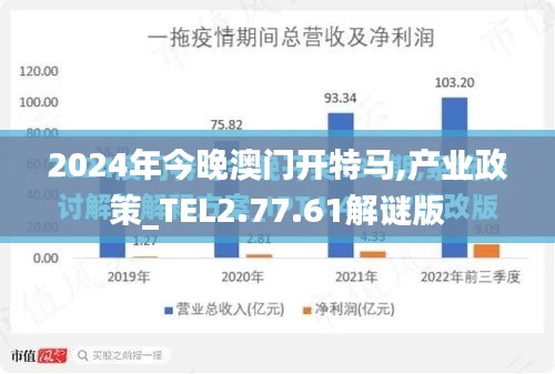 2024年今晚澳门开特马,产业政策_TEL2.77.61解谜版