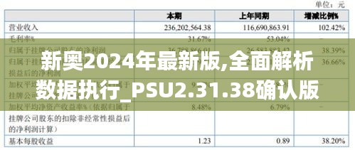 新奥2024年最新版,全面解析数据执行_PSU2.31.38确认版