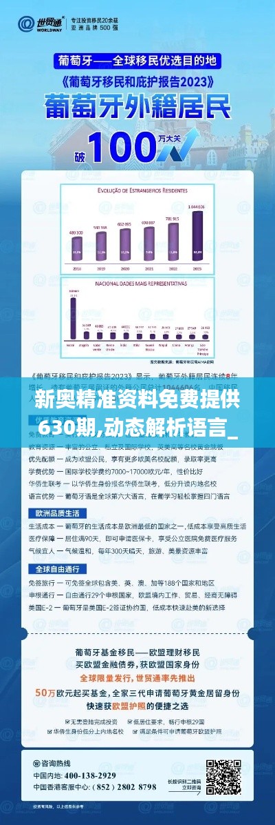 新奥精准资料免费提供630期,动态解析语言_NFU9.55.89为你版