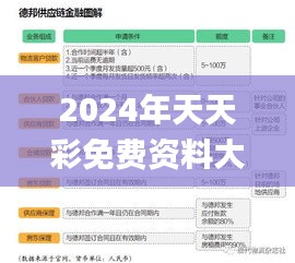 2024年天天彩免费资料大全,供应链解答实施_IXL1.47.27闪电版