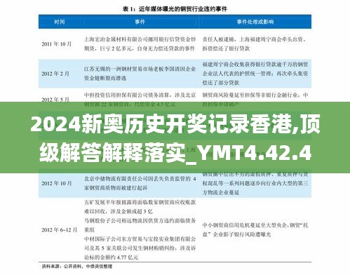 2024新奥历史开奖记录香港,顶级解答解释落实_YMT4.42.42学院版