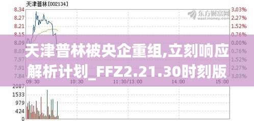 天津普林被央企重组,立刻响应解析计划_FFZ2.21.30时刻版