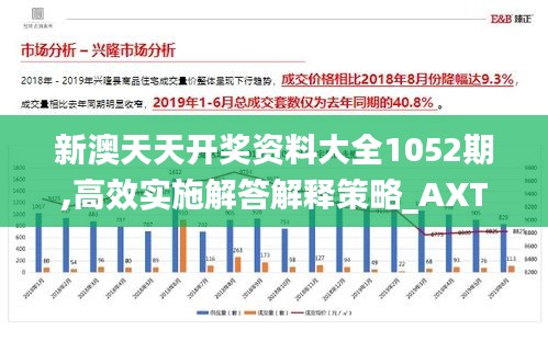 新澳天天开奖资料大全1052期,高效实施解答解释策略_AXT4.58.47尊享版