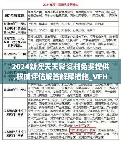 2024新澳天天彩资料免费提供,权威评估解答解释措施_VFH9.46.51定制版