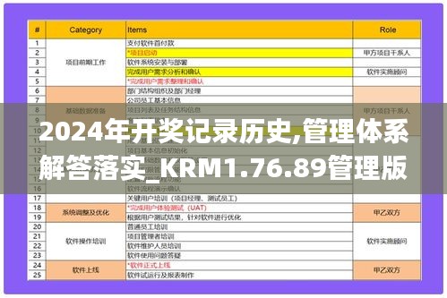 2024年开奖记录历史,管理体系解答落实_KRM1.76.89管理版