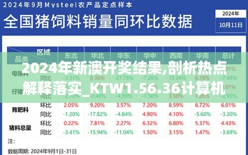 2024年新澳开奖结果,剖析热点解释落实_KTW1.56.36计算机版