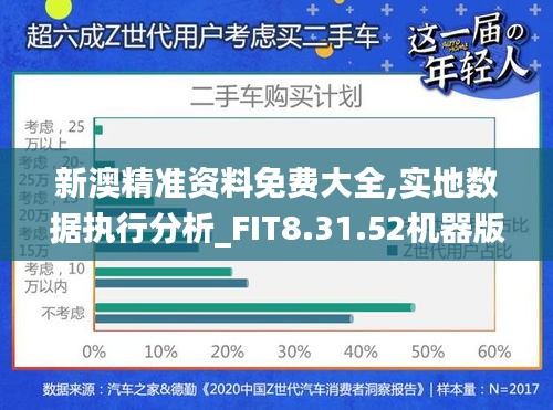 新澳精准资料免费大全,实地数据执行分析_FIT8.31.52机器版