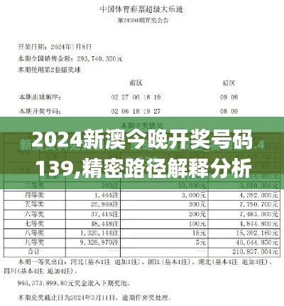 2024新澳今晚开奖号码139,精密路径解释分析解答_DAL8.25.53性能版