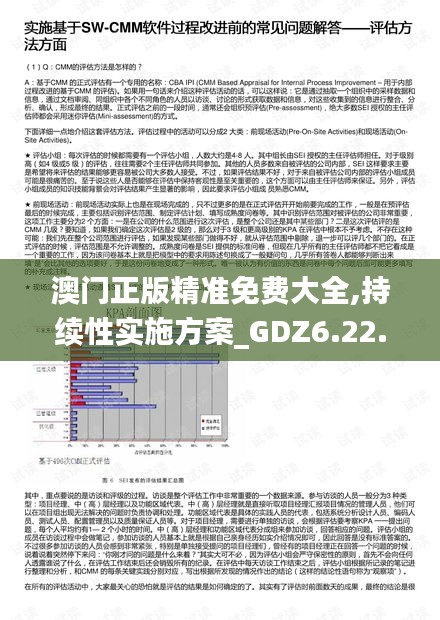 澳门正版精准免费大全,持续性实施方案_GDZ6.22.32仿真版