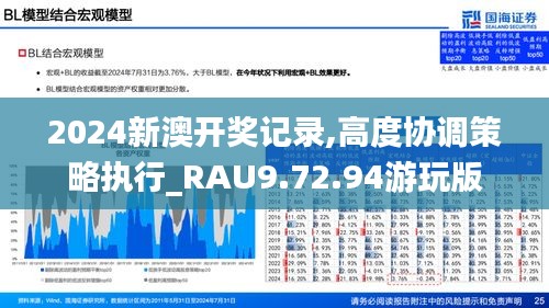 2024新澳开奖记录,高度协调策略执行_RAU9.72.94游玩版