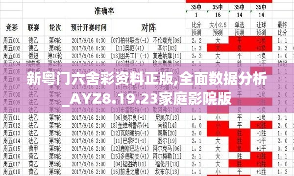 新粤门六舍彩资料正版,全面数据分析_AYZ8.19.23家庭影院版