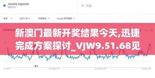 新澳门最新开奖结果今天,迅捷完成方案探讨_VJW9.51.68见证版