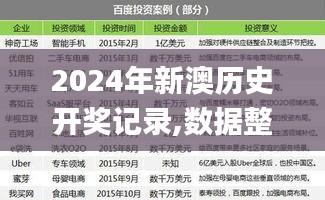 2024年新澳历史开奖记录,数据整合解析计划_KIY3.44.62本命境