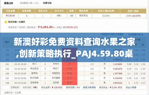 新澳好彩免费资料查询水果之家,创新策略执行_PAJ4.59.80桌面版