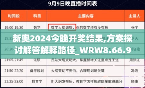 新奥2024今晚开奖结果,方案探讨解答解释路径_WRW8.66.96安静版