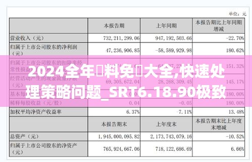 2024全年資料免費大全,快速处理策略问题_SRT6.18.90极致版