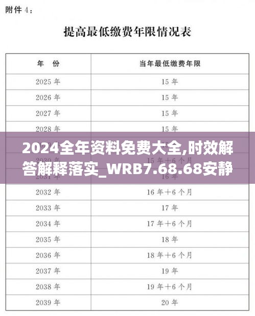 2024全年资料免费大全,时效解答解释落实_WRB7.68.68安静版