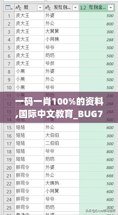 一码一肖100%的资料,国际中文教育_BUG7.14.70计算版