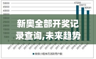 新奥全部开奖记录查询,未来趋势解释定义_VOY8.68.45程序版